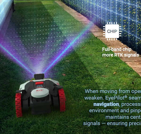 Kress Mission Mega RTK 12000